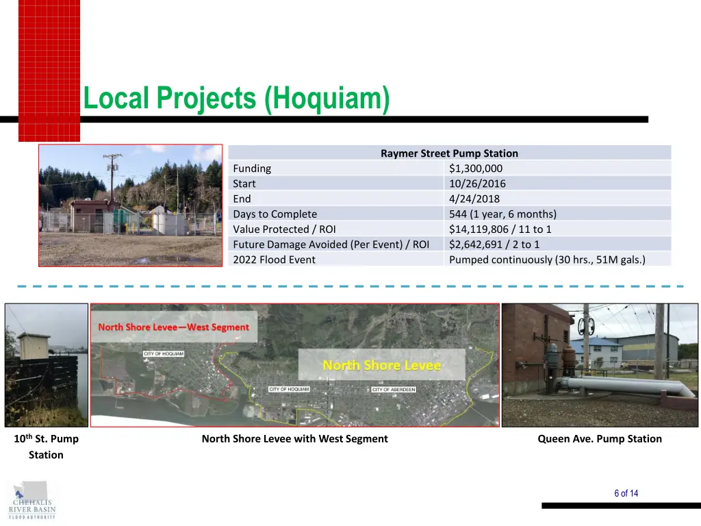 local projects hoquiam