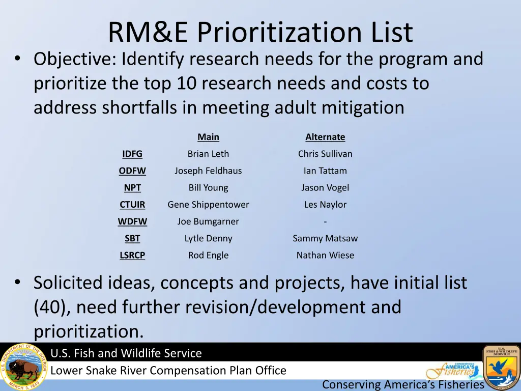 rm e prioritization list objective identify