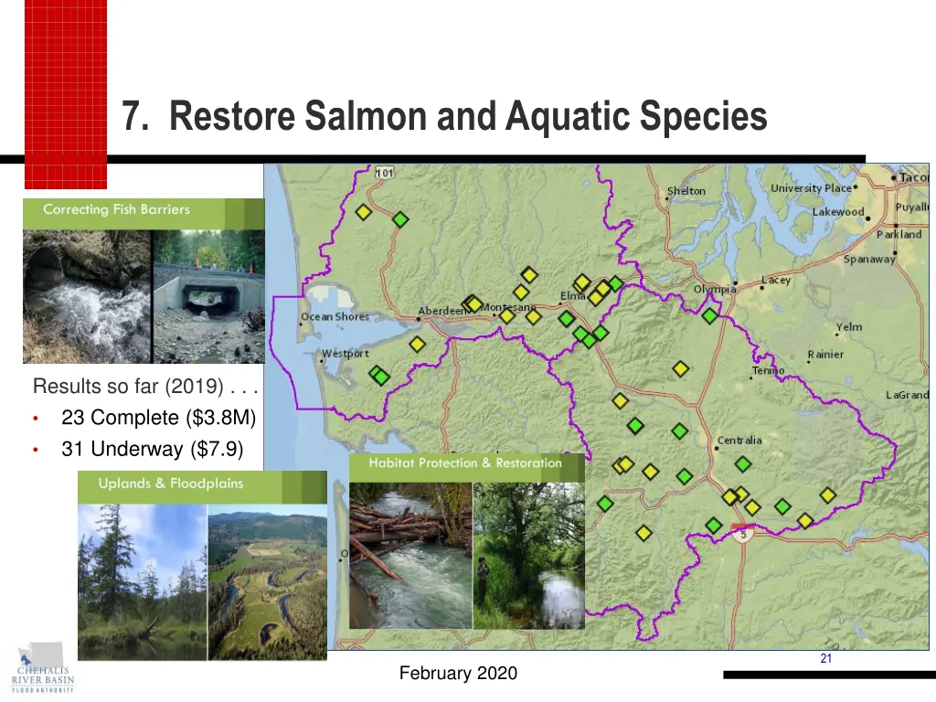 7 restore salmon and aquatic species