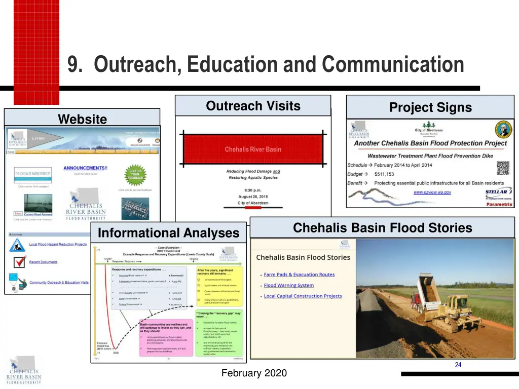 9 outreach education and communication