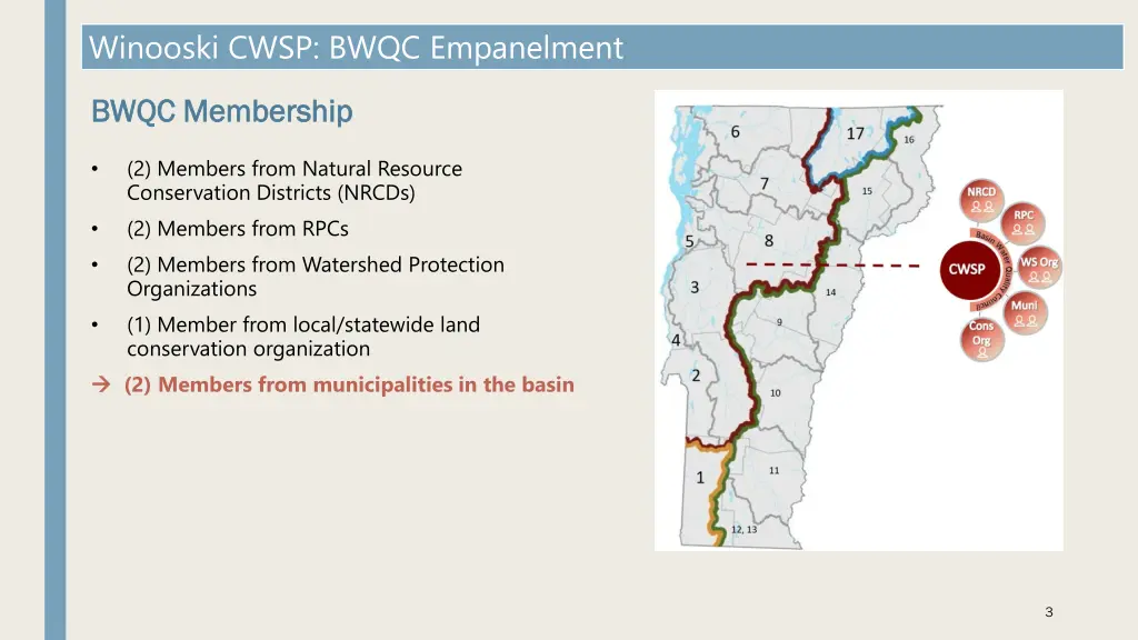 winooski cwsp bwqc empanelment 2