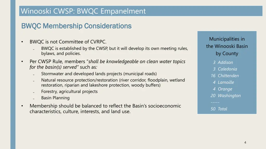 winooski cwsp bwqc empanelment 3