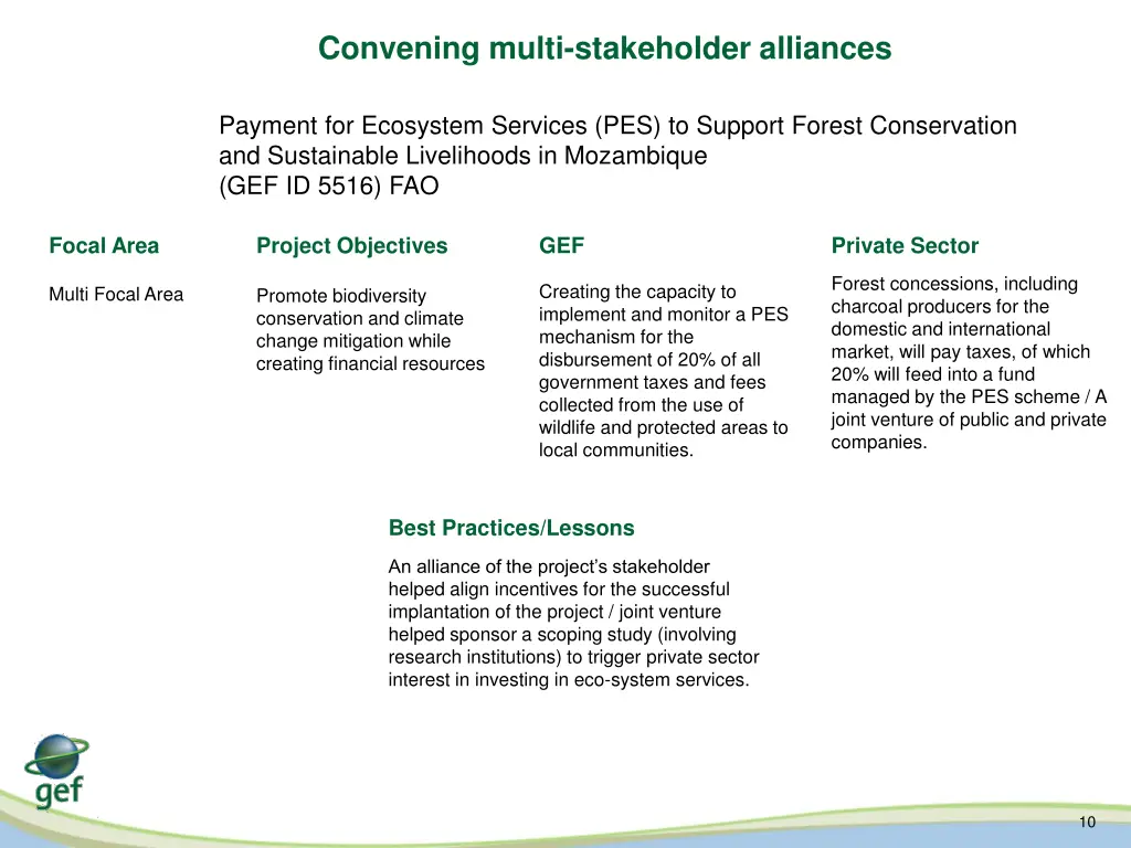 convening multi stakeholder alliances