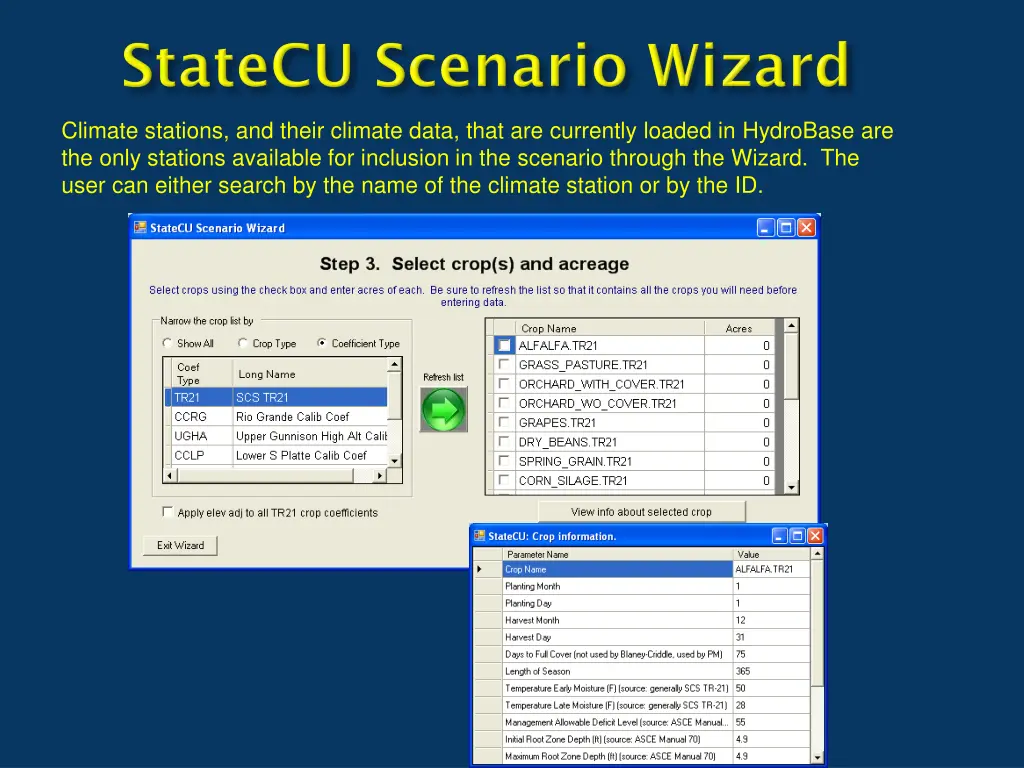 climate stations and their climate data that