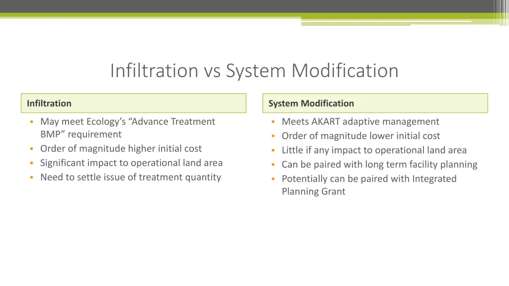 infiltration vs system modification