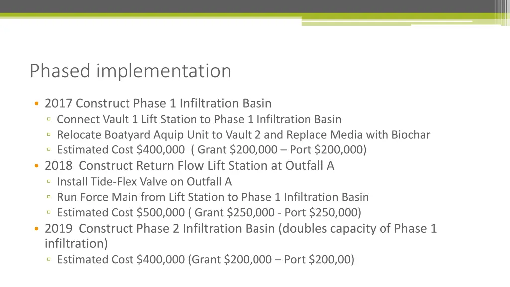 phased implementation