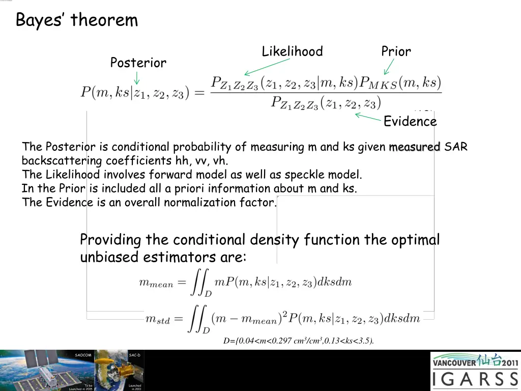 bayes theorem