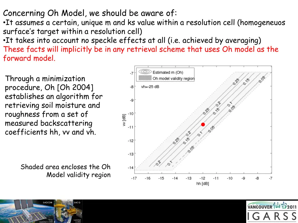 concerning oh model we should be aware