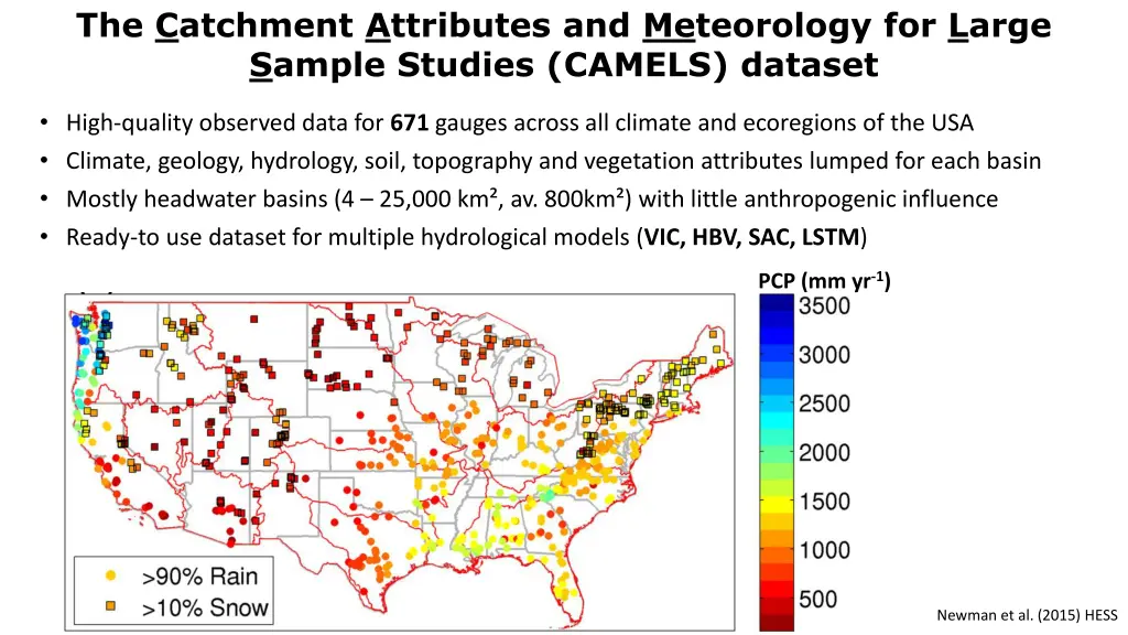 the catchment attributes and meteorology