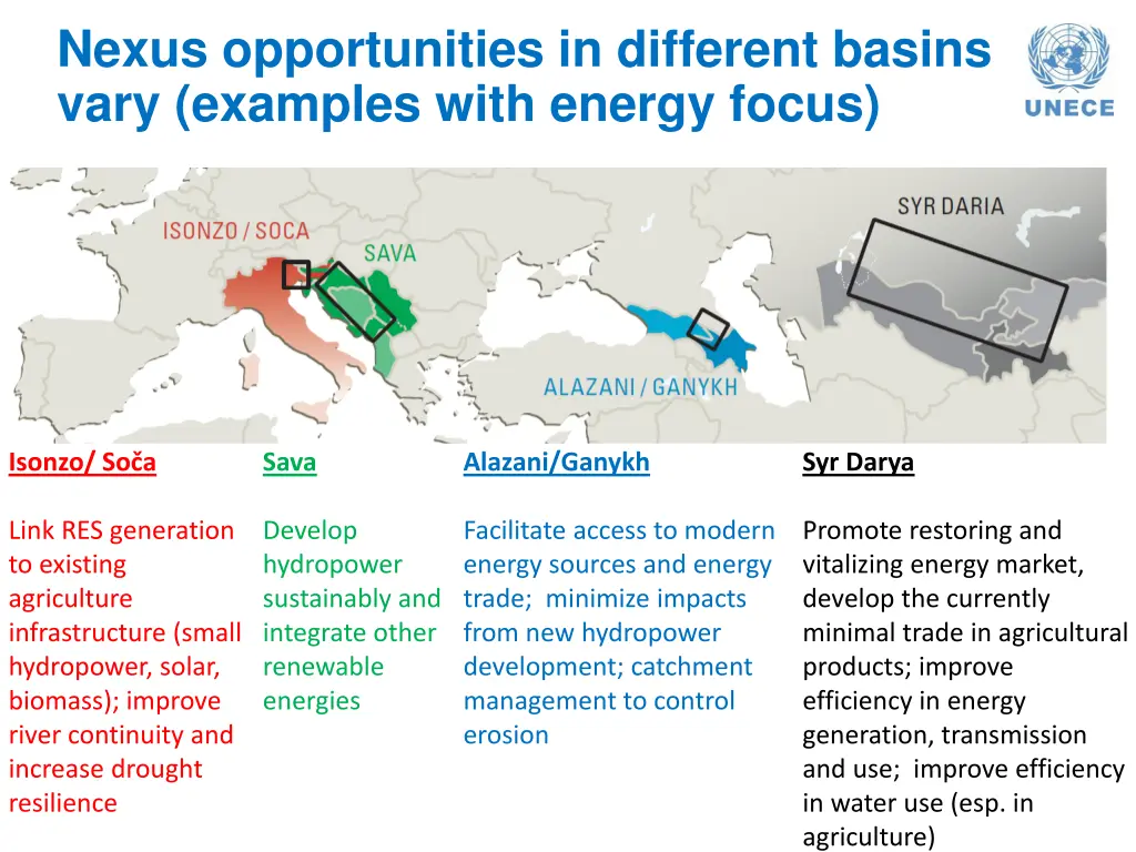 nexus opportunities in different basins vary