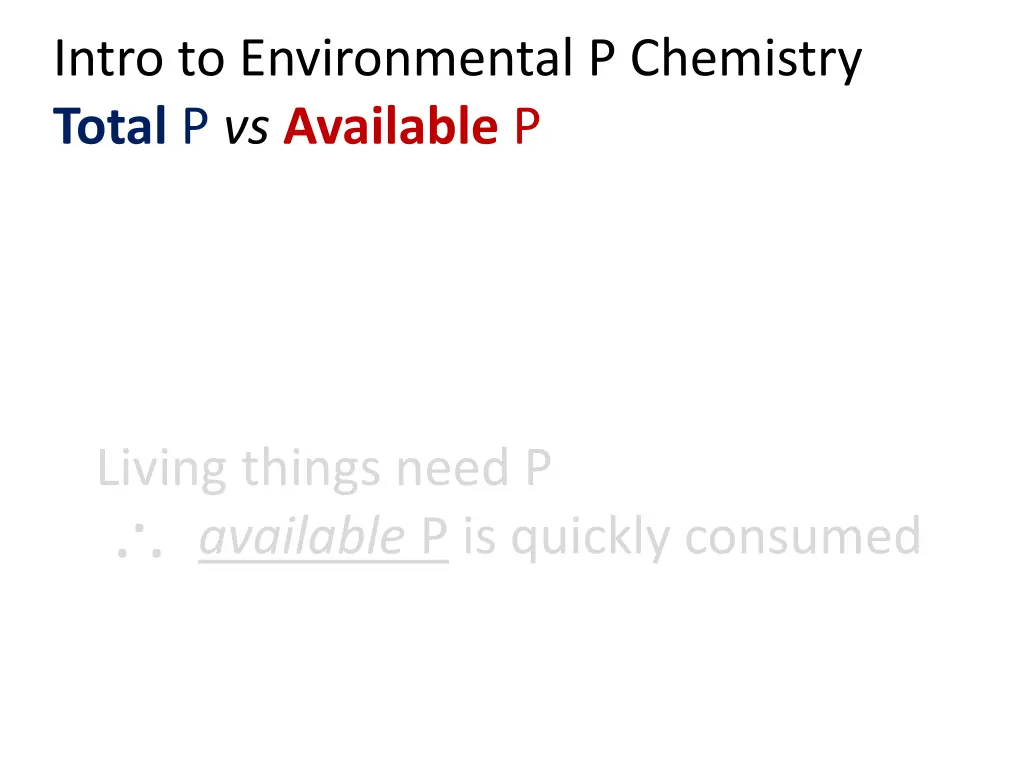 intro to environmental p chemistry total