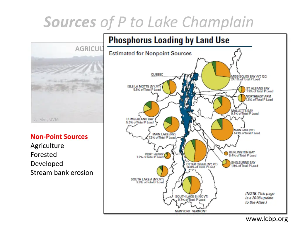 sources of p to lake champlain 2