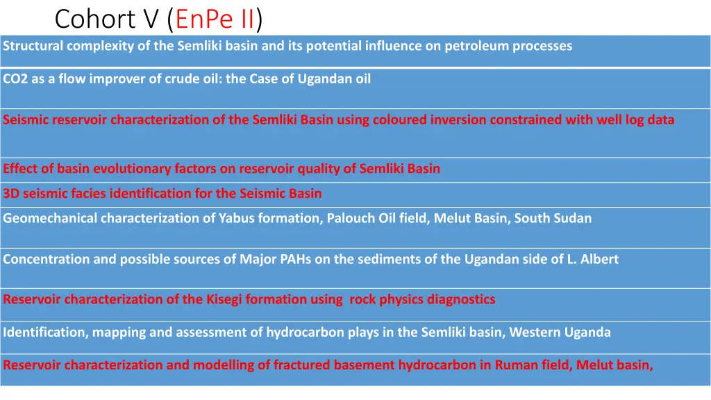 cohort v enpe ii structural complexity