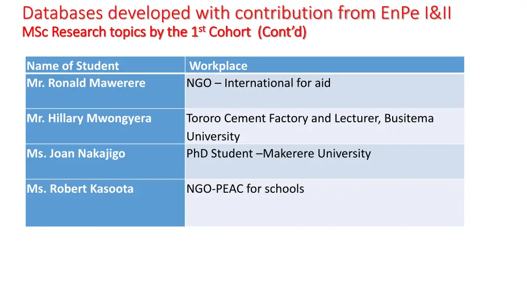 databases developed with contribution from enpe