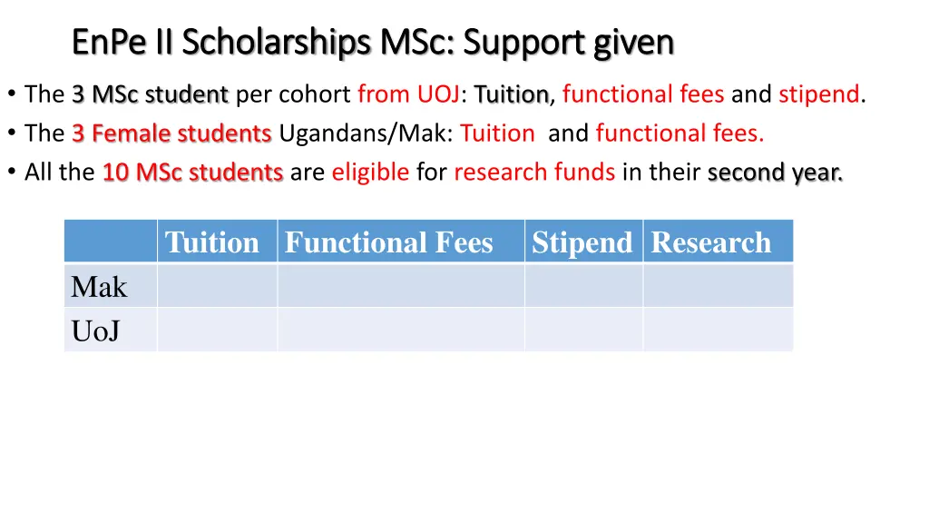 enpe enpe ii scholarships ii scholarships msc 1