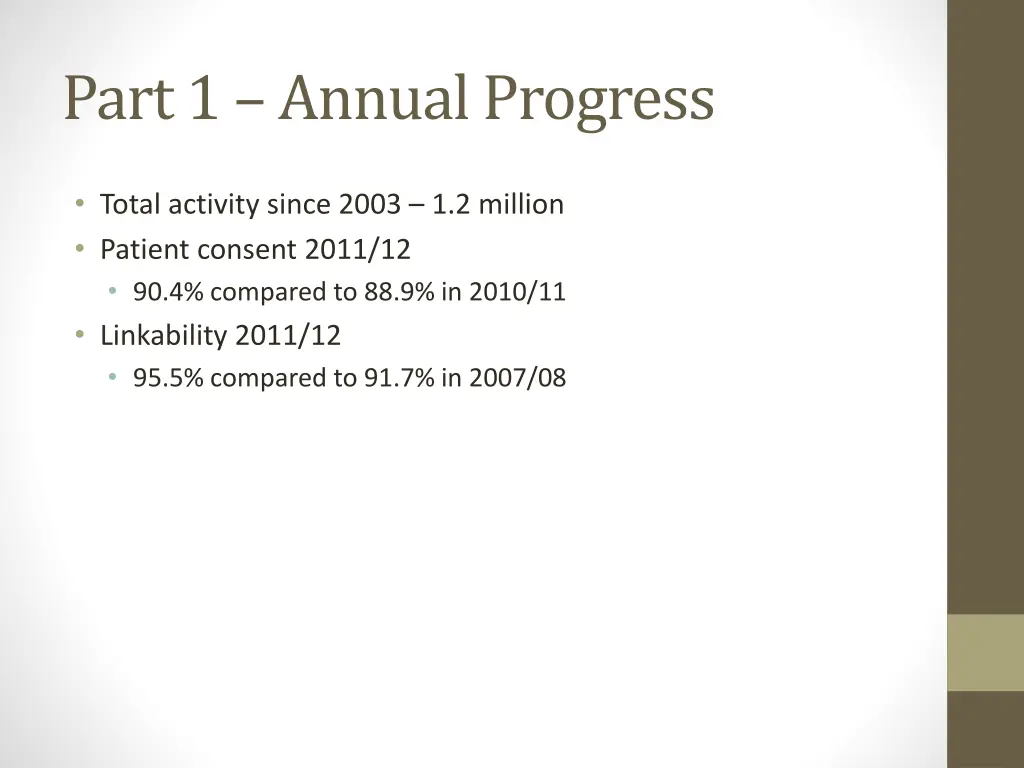 part 1 annual progress