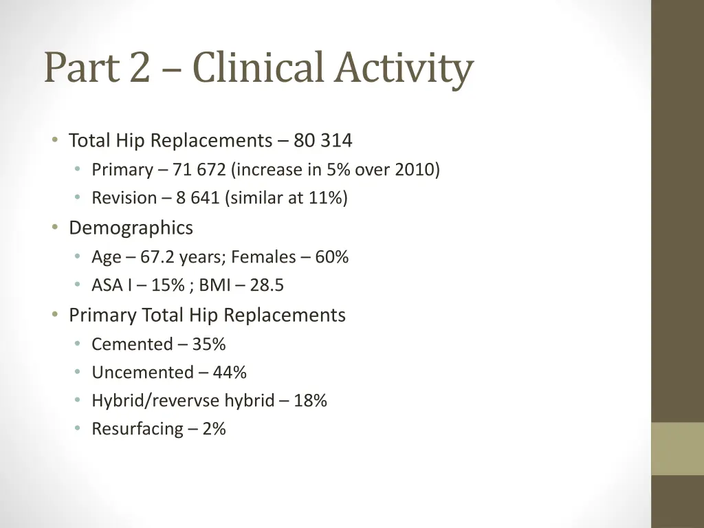 part 2 clinical activity