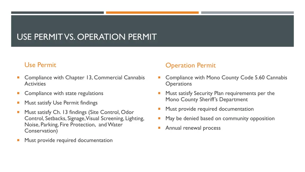 use permit vs operation permit