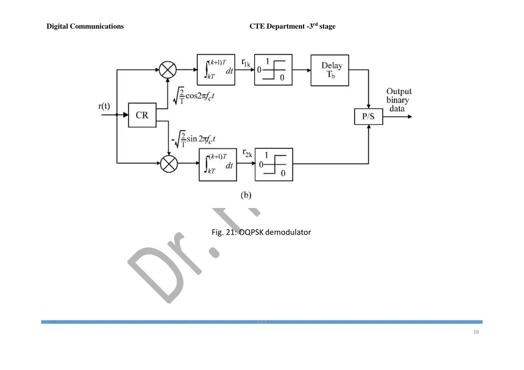 cte department 3 rd stage 14