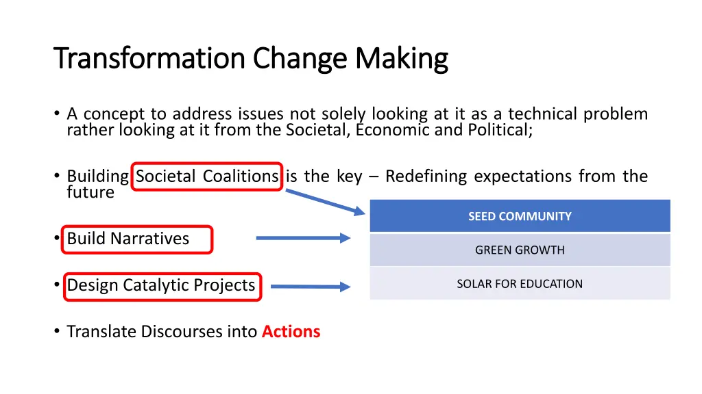 transformation change making transformation