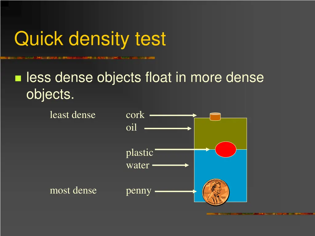 quick density test