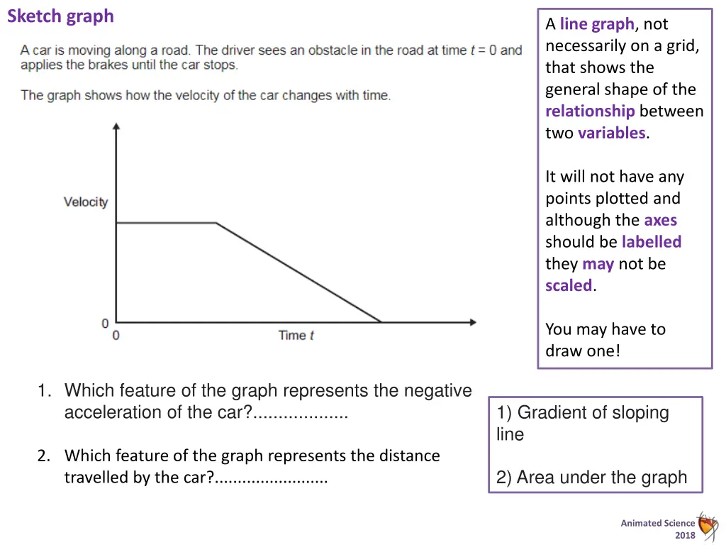 sketch graph