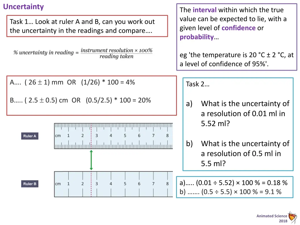 uncertainty