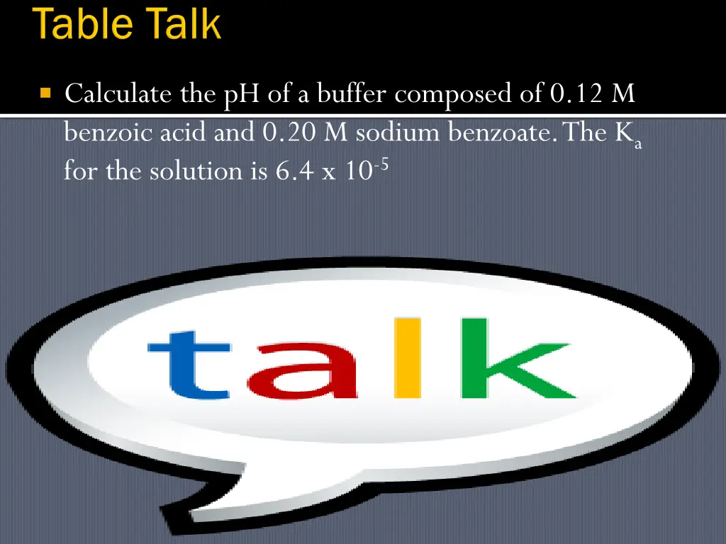 calculate the ph of a buffer composed