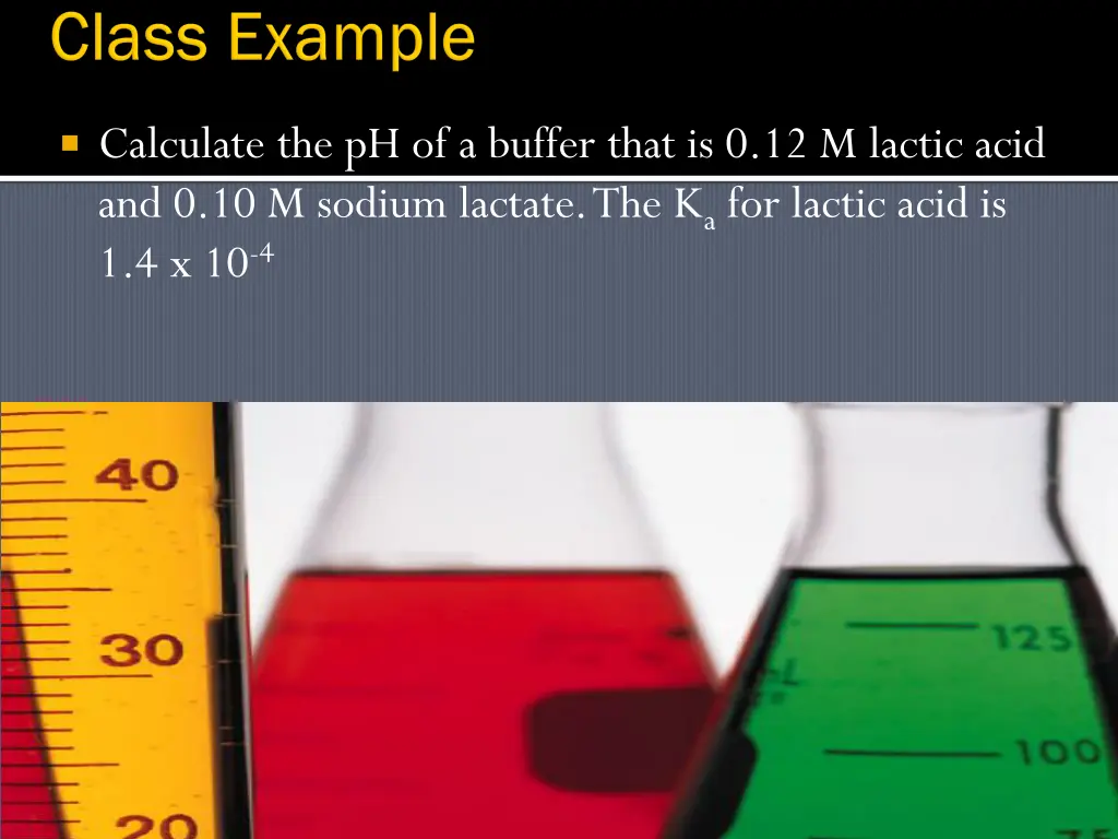 calculate the ph of a buffer that