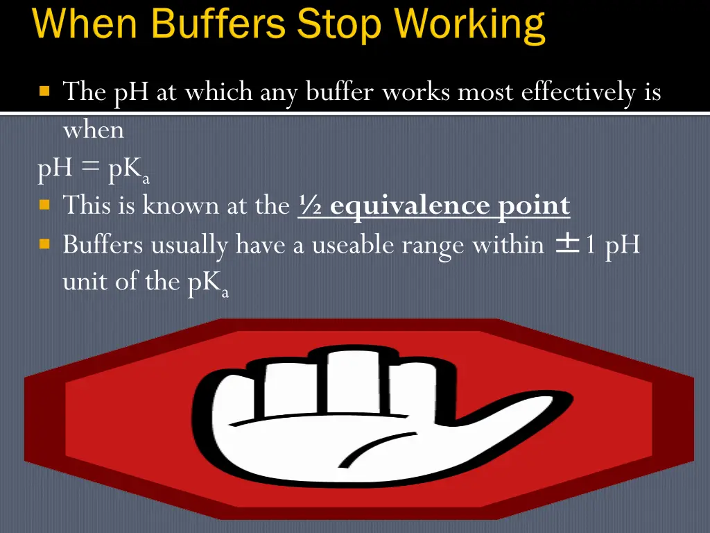 the ph at which any buffer works most effectively