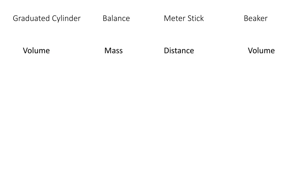 graduated cylinder balance meter stick beaker