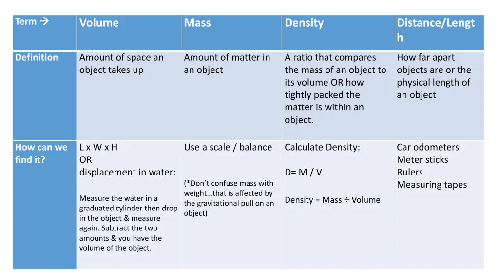 slide6