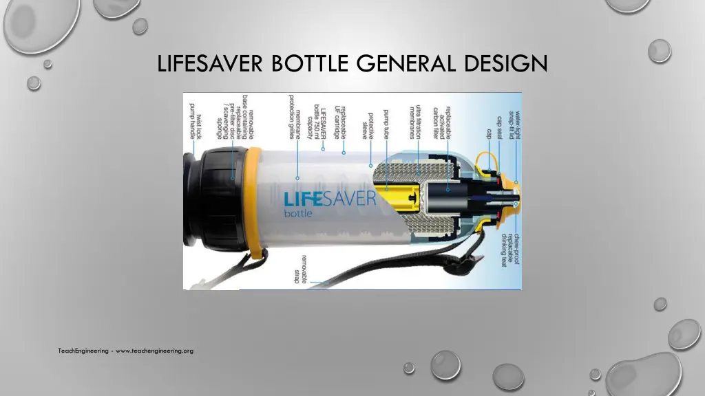 lifesaver bottle general design