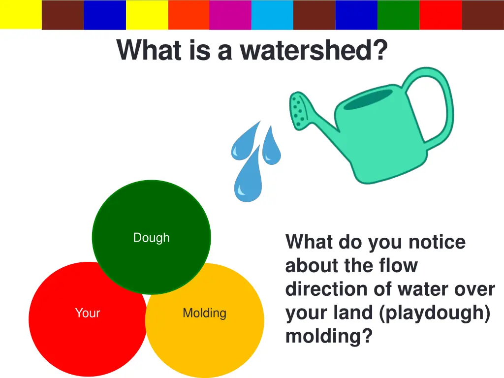 what is a watershed