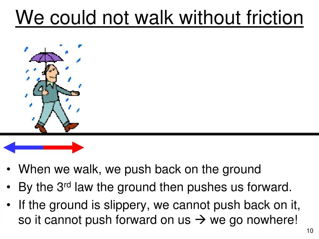 we could not walk without friction