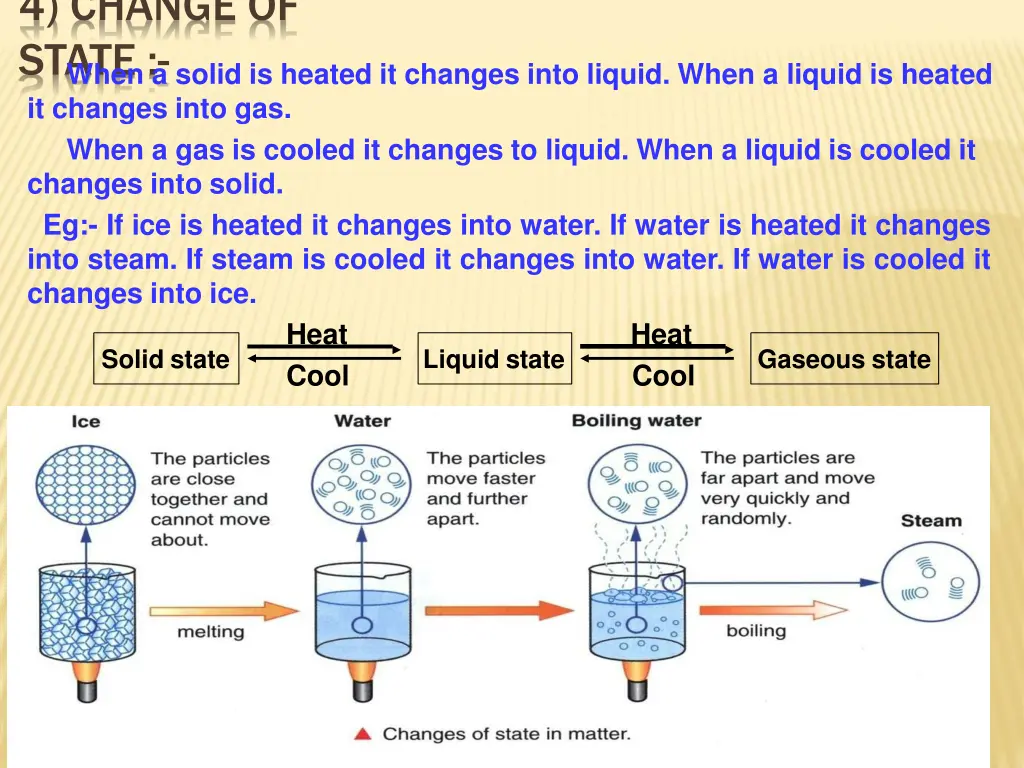 4 change of state when a solid is heated