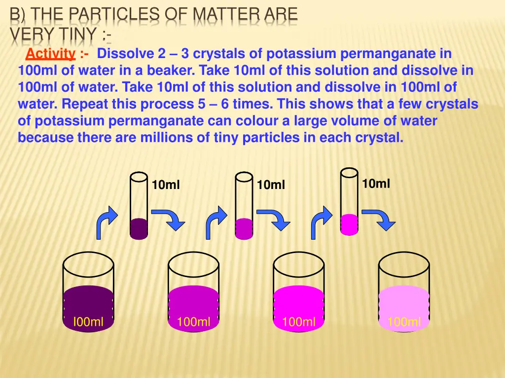 b the particles of matter are very tiny activity