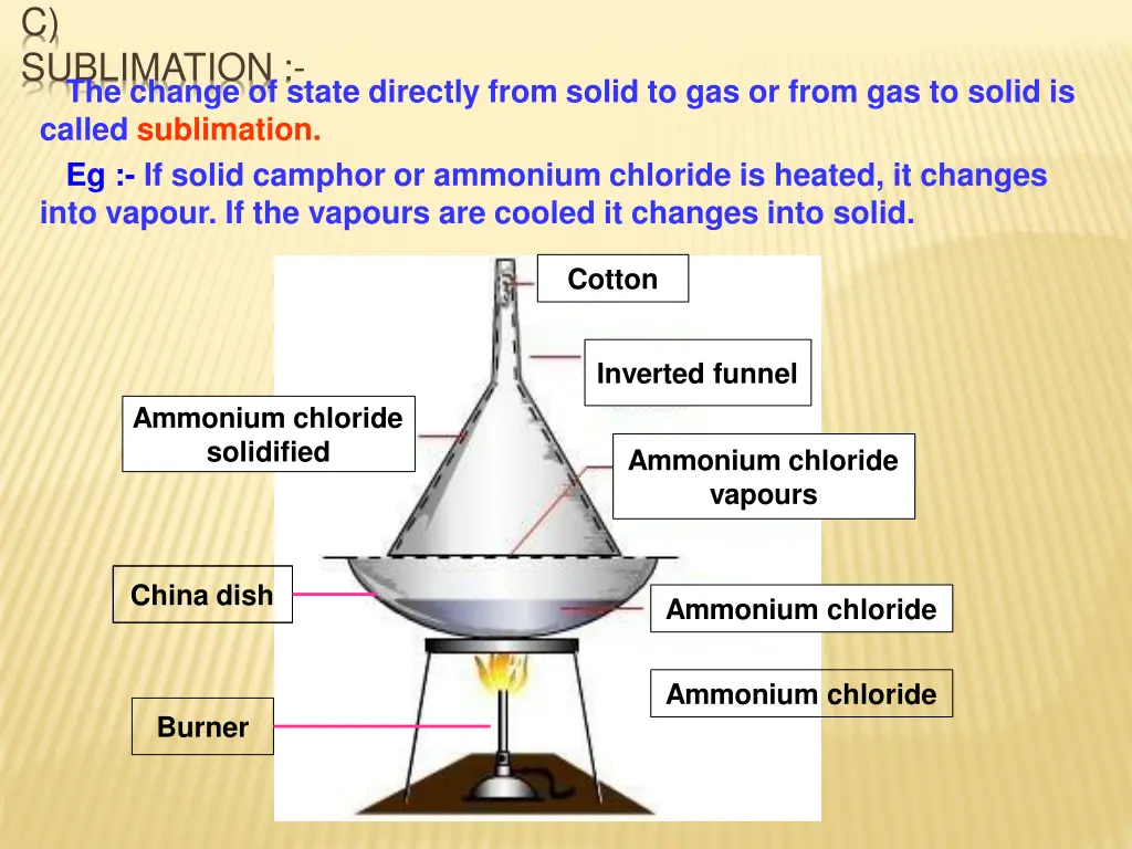 c sublimation the change of state directly from