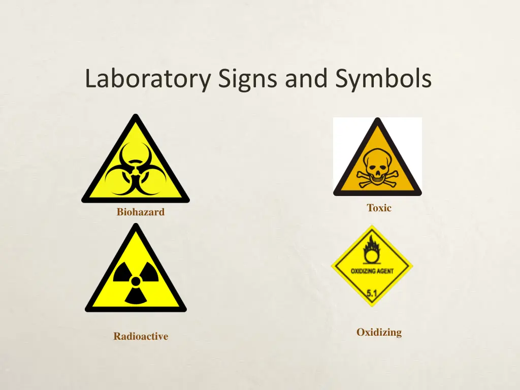 laboratory signs and symbols