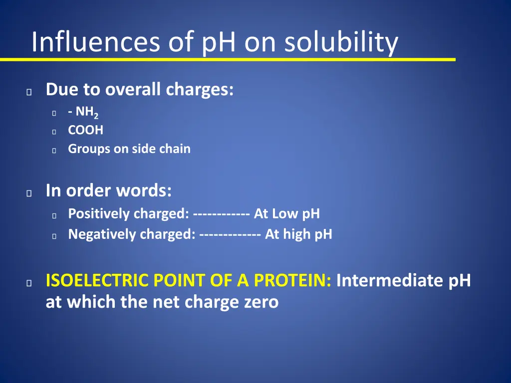 influences of ph on solubility