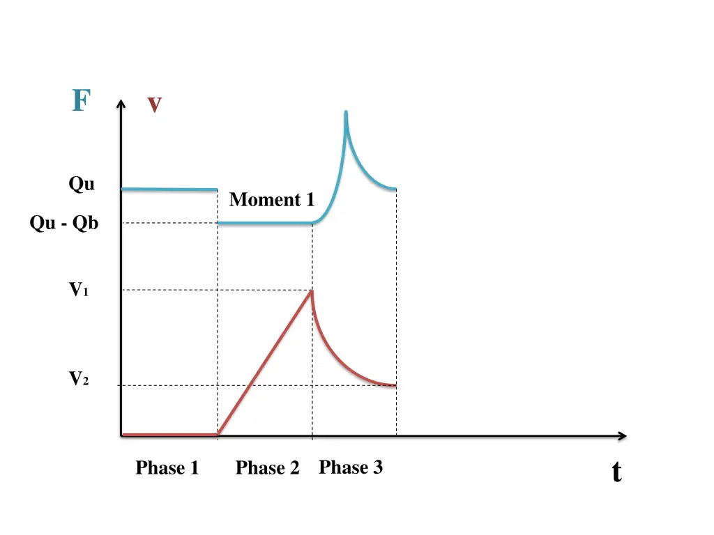 slide14