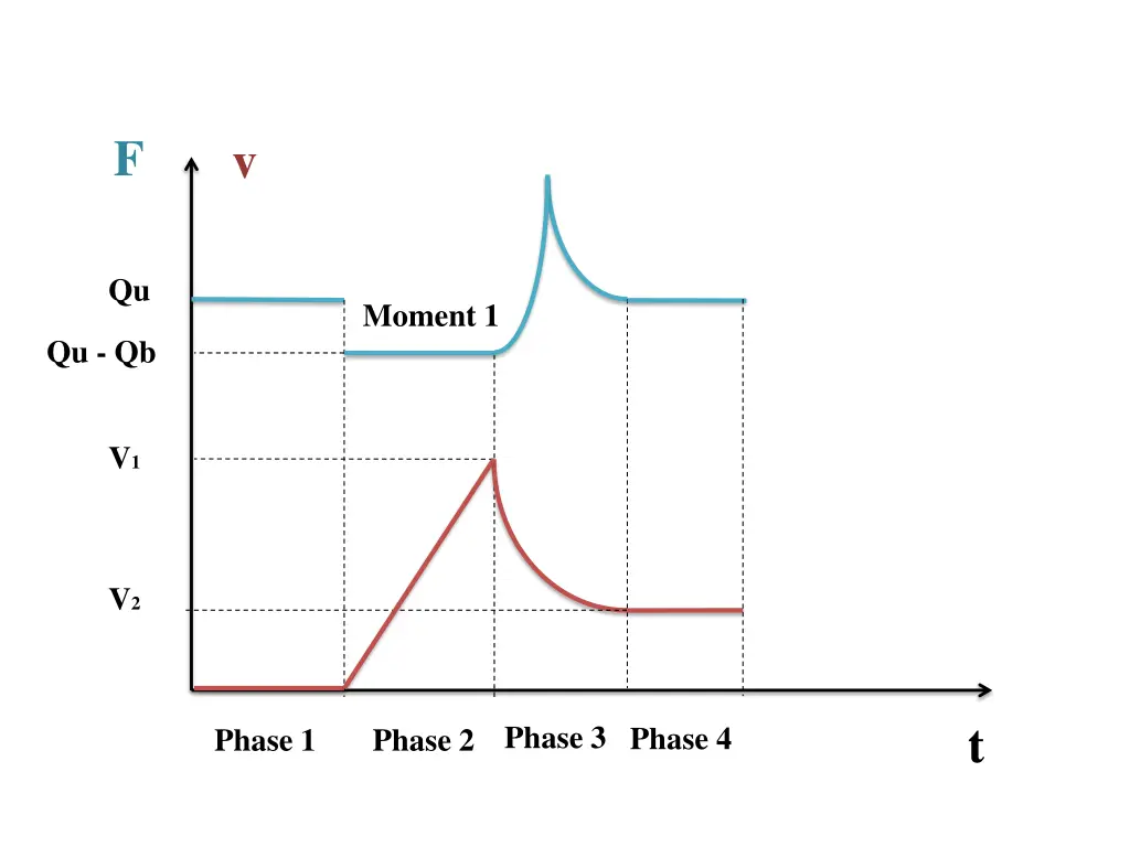 slide16