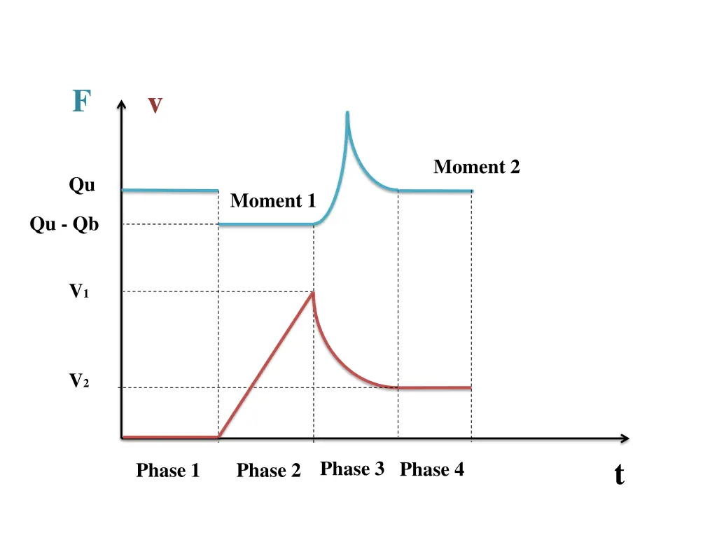 slide18