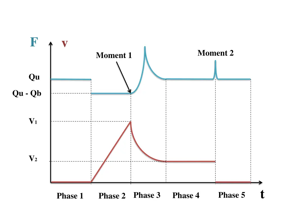 slide20