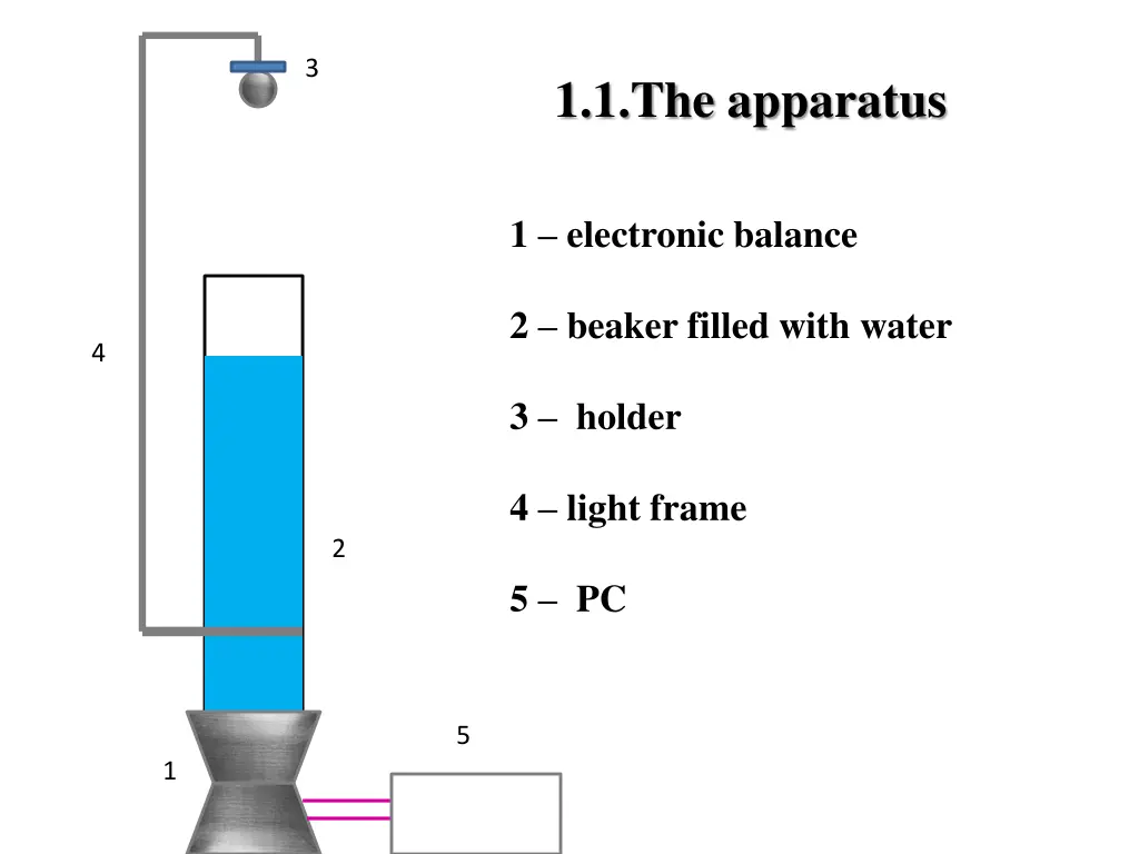 slide5