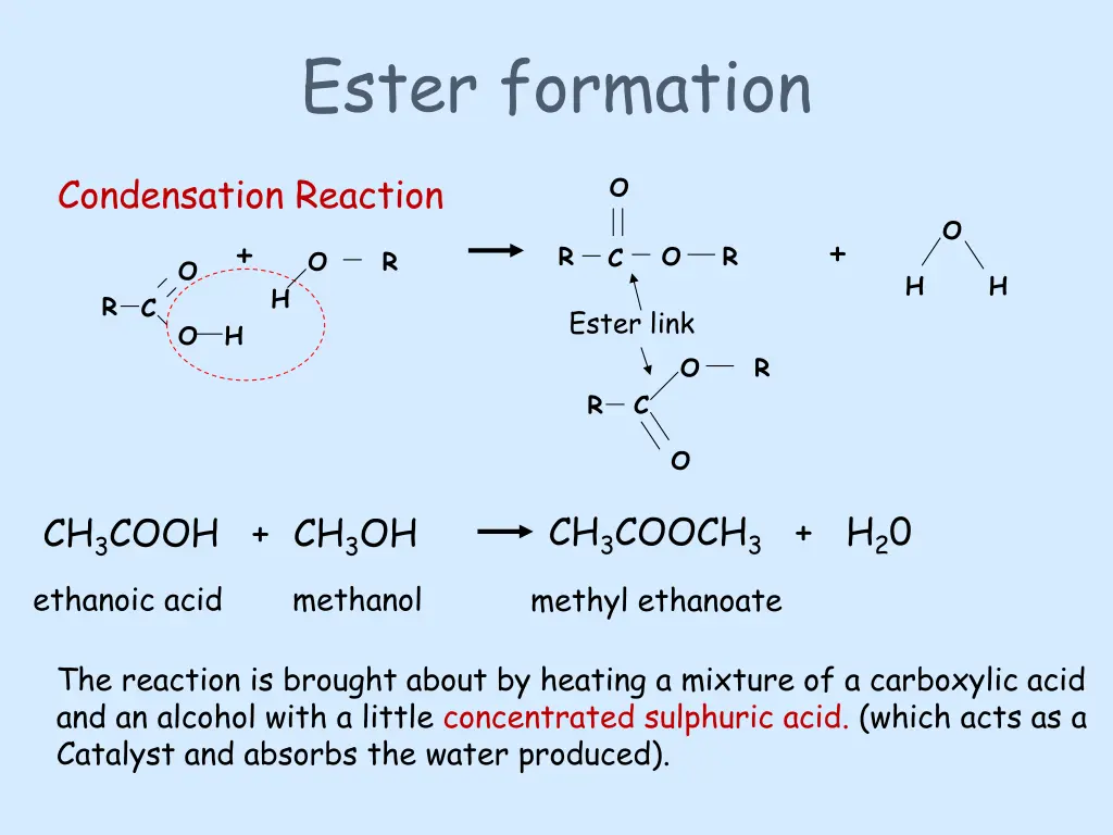 ester formation