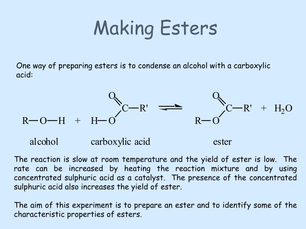 making esters