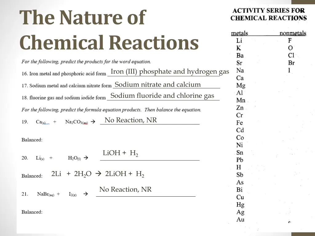 the nature of chemical reactions 2