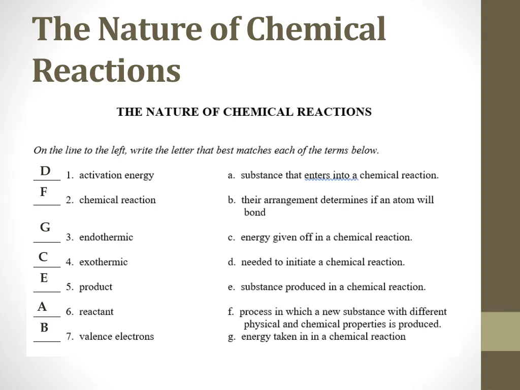 the nature of chemical reactions