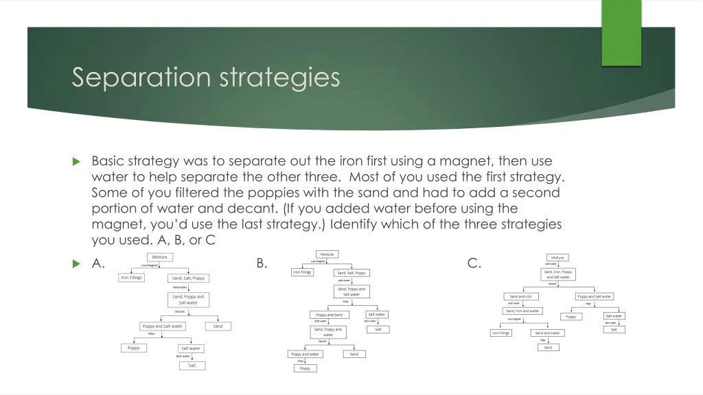 separation strategies